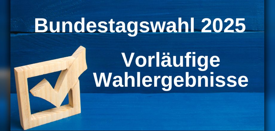 Wahlergebnisse