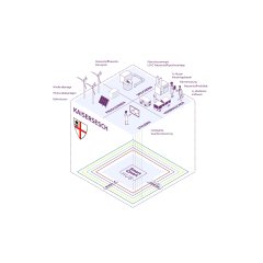 Beschreibung SmartQuart-Quartier Kaisersesch